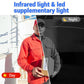 📺 Doorbell Camera with Screen – Live View, Two-way Talk, Night Vision 🔔