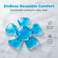 📢📢50% OFF !! & BUY 1 GET 1 FREE⏰Reusable Cooling Ice Pack for Hat