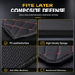 🧳 PVC Leather Trunk Mat – Waterproof, scratch-resistant & 100x70cm ✨